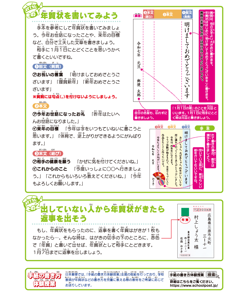 年賀状の書き方について