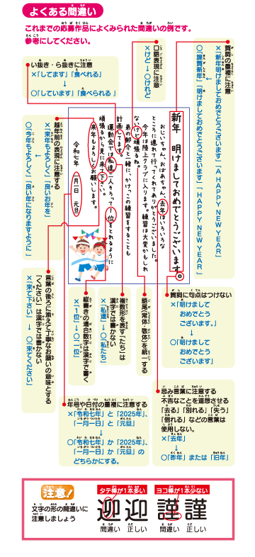 年賀状を書く上でのよくある間違い