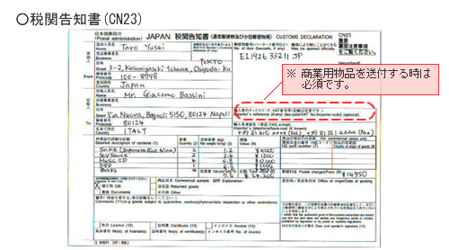 イタリアあてems 国際小包の送付について 記入方法 日本郵便