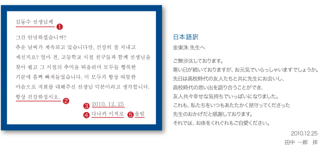 手紙の書き方 韓国語 海外グリーティングカード 国際郵便 日本郵便