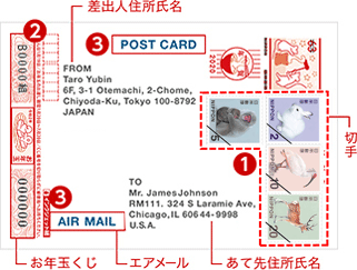 年賀状｜海外グリーティングカード｜国際郵便 - 日本郵便