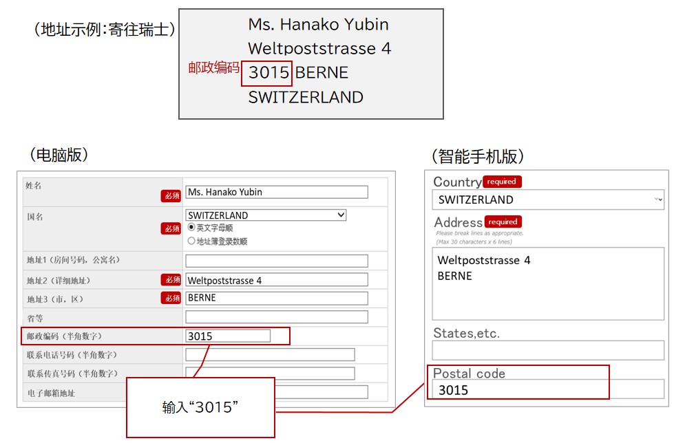 地址示例：寄往瑞士