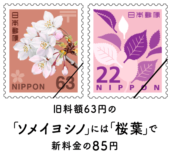 旧料額63円の「ソメイヨシノ」には「桜葉」で新料金の85円