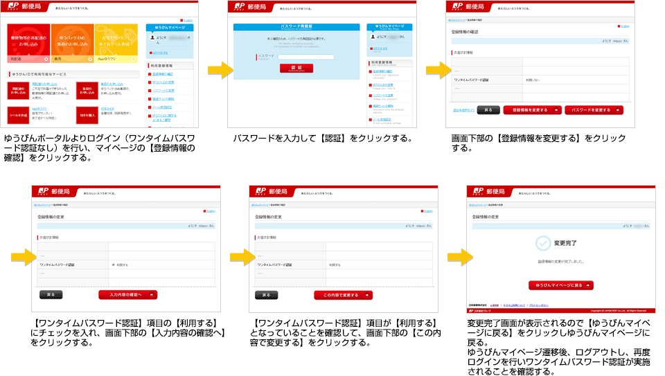 ワンタイムパスワードを利用したいのですが どうしたらよいですか 日本郵便